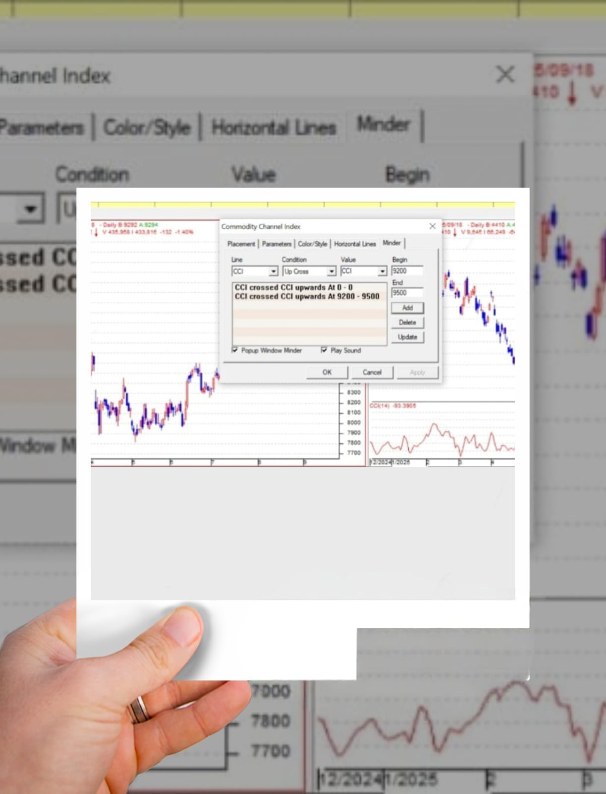 Telequote System Hadirkan Fasilitas Analisa Commodity Channel Index (CCI) untuk Trader dan Investor